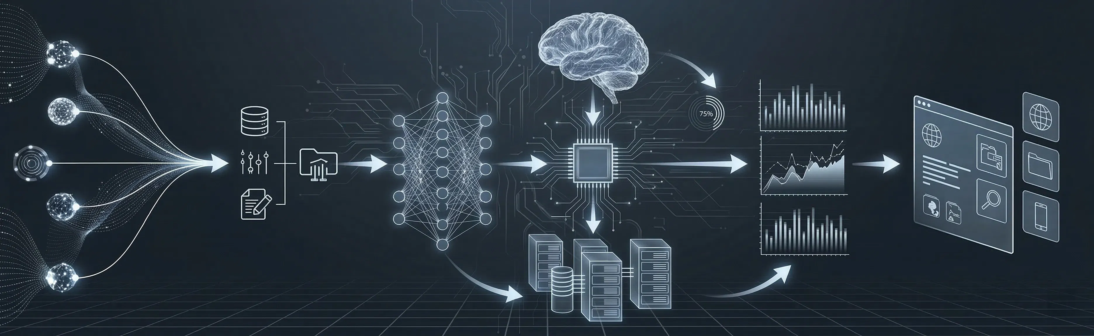 Deep Learning Services Banner