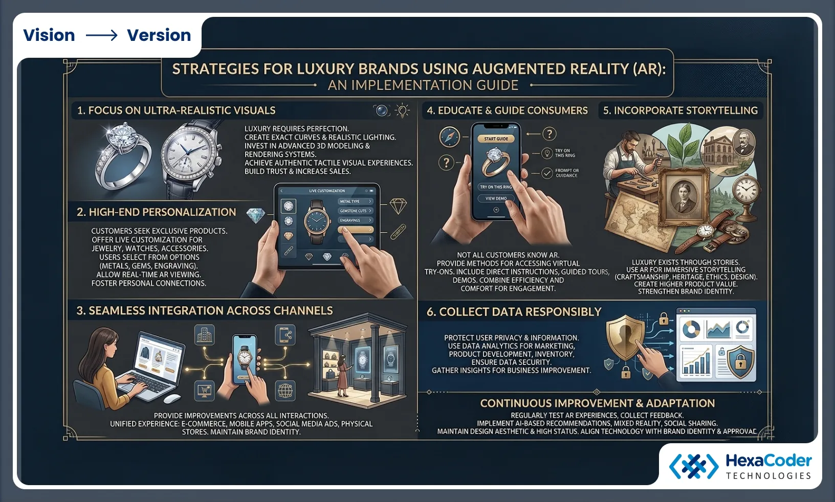 Implementation Tips for Luxury Brands Using AR