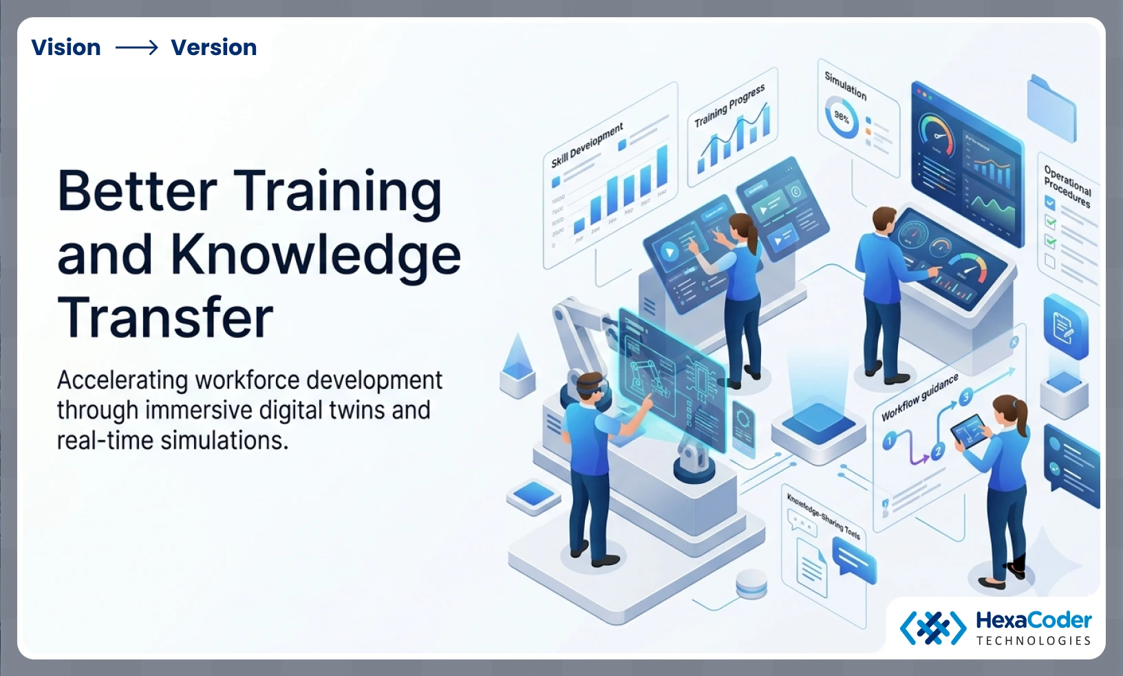 Training and Knowledge Transfer