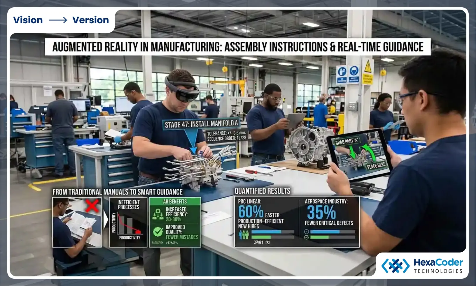 Assembly Instructions and Real-Time Guidance