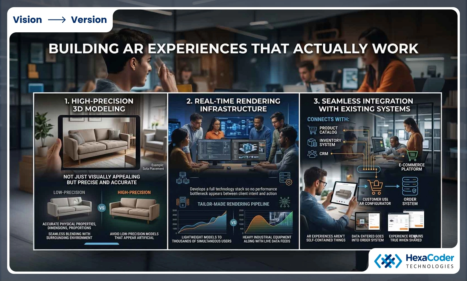 Building Effective AR Experiences