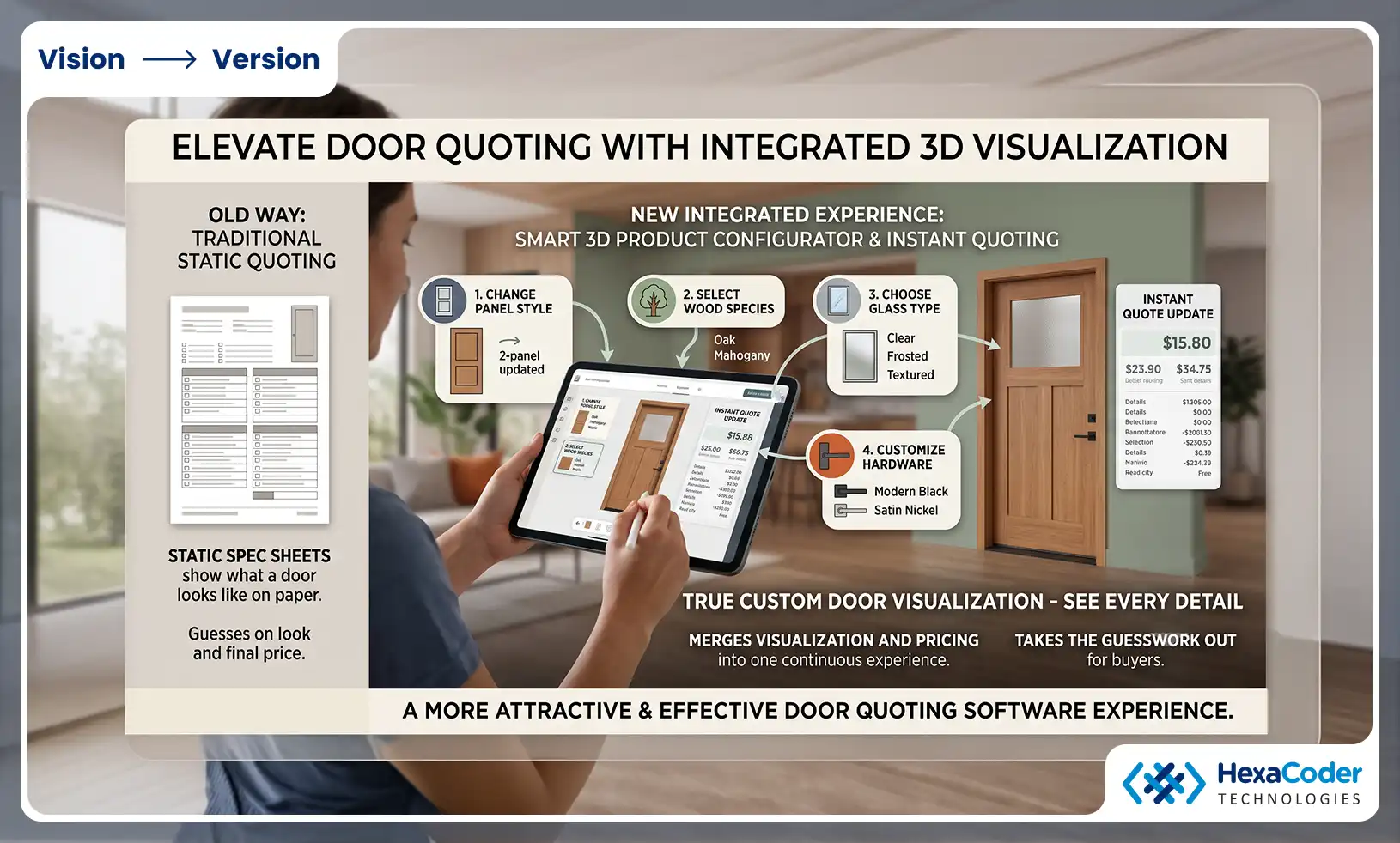 3D product configurator for custom door visualization