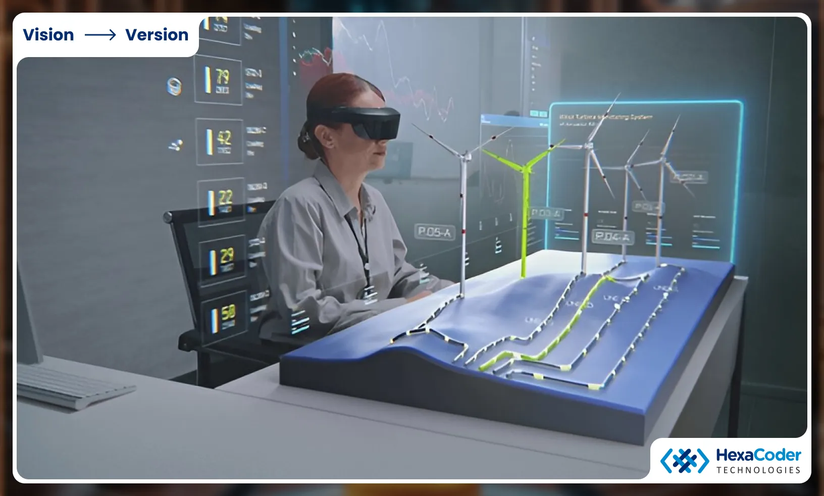 Data driven decision Digital Twin Technology
