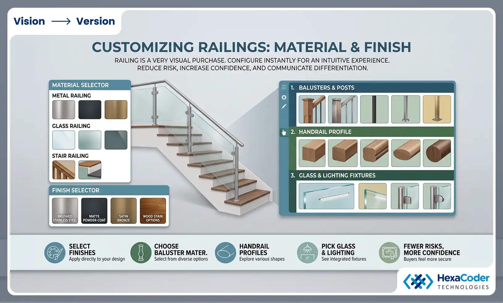 Customizing Material and Finish